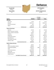 Defiance County Seat 2010 Population  Defiance