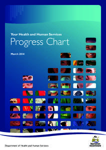 Your Health and Human Services  Progress Chart March[removed]Depar tment of Health and Human Ser vices