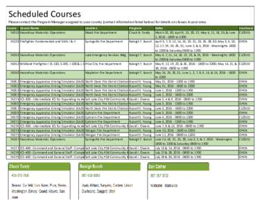 Scheduled Courses  Please contact the Program Manager assigned to your county (contact information listed below) for details on classes in your area. Course Course NameHazardous Materials: Operations