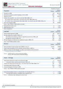 Resume statistique - Origny-le-Butin