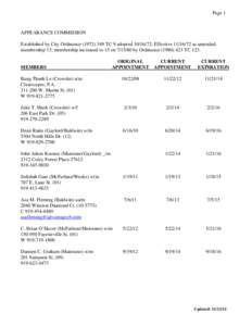 Raleigh City Council / Raleigh /  North Carolina / Research Triangle /  North Carolina / Baldwin