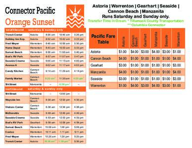 Astoria | Warrenton | Gearhart | Seaside | Cannon Beach | Manzanita Runs Saturday and Sunday only. Transfer Time in Green: * Tillamook County Transportation ** Columbia Connector