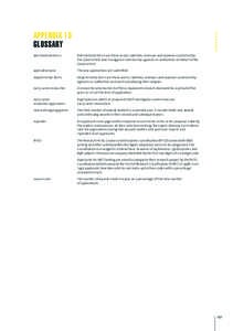 administered items  APPENDICES APPENDIX 15 GLOSSARY