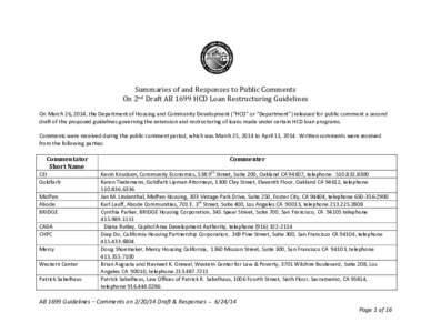 Summaries of and Responses to Public Comments On 2nd Draft AB 1699 HCD Loan Restructuring Guidelines On March 26, 2014, the Department of Housing and Community Development (“HCD” or “Department”) released for pub