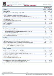 Resume statistique - Saint-Aubin-les-Elbeuf