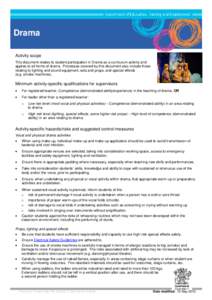 Drama Activity scope This document relates to student participation in Drama as a curriculum activity and applies to all forms of drama. Processes covered by this document also include those relating to lighting and soun