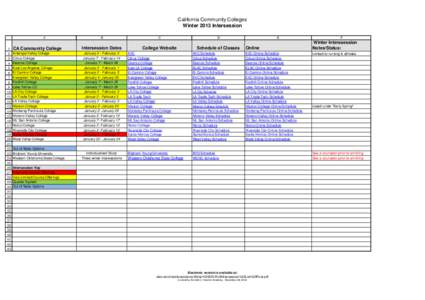 California Community Colleges Winter 2013 Intersession A 1