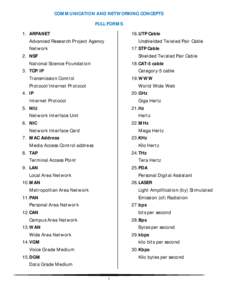 COMMUNICATION AND NETWORKING CONCEPTS FULL FORMS 1. ARPANET Advanced Research Project Agency Network 2. NSF