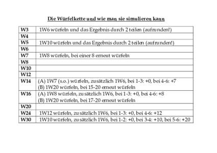 Die Würfelkette und wie man sie simulieren kann W3 W4 W5 W6 W7