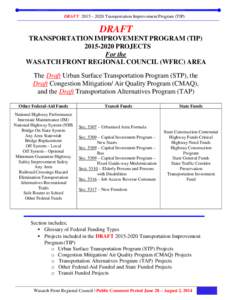 DRAFT 2015 – 2020 Transportation Improvement Program (TIP)  DRAFT TRANSPORTATION IMPROVEMENT PROGRAM (TIP[removed]PROJECTS For the