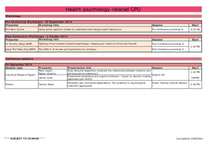 Health psychology-related CPD Workshops Pre-Conference Workshops - 30 September 2014 Workshop title Presenter Prof Mark Conner