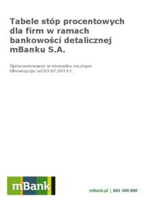 Tabele stóp procentowych dla firm w ramach bankowości detalicznej mBanku S.A. Oprocentowanie w stosunku rocznym Obowiązuje od[removed]r.