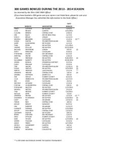 300 GAMES BOWLED DURING THESEASON (as received by the Ohio USBC WBA Office) (If you have bowled a 300 game and your name is not listed here, please be sure your Association Manager has submitted the informat