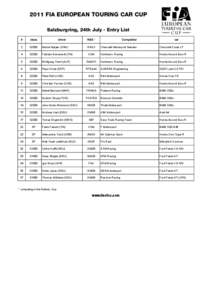 Entry list_Salzburgring_final.xls