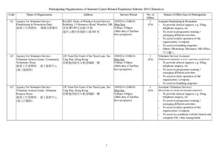 Participating Organizations of Summer Career-Related Experience Scheme[removed]Tentative) Code A1 A2