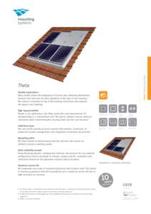 Theta  Product data sheet  Theta Flexible applications Theta readily allows the integration of framed and unframed photovoltaic modules into new and old roofs regardless of the type of roof covering ­ 1.