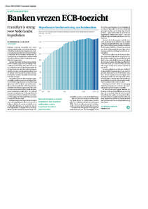 19 juni 2014 © Het Financieele Dagblad  KAPITAALBUFFER Banken vrezen ECB-toezicht Frankfurt is streng Hypothecaire kredietverlening aan huishoudens