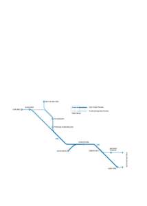 Figure 2: High Speed Train Services with HS2