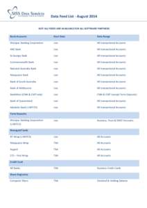 Data Feed List - August 2014 NOT ALL FEEDS ARE AVAILABLE FOR ALL SOFTWARE PARTNERS Bank Accounts Start Date