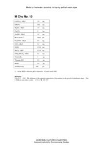 Media for freshwater, terrestrial, hot spring and salt water algae  M Chu No. 10 Ca(NO3)2 · 4H2O  2.0