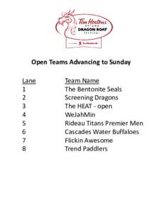 Open Teams Advancing to Sunday Lane