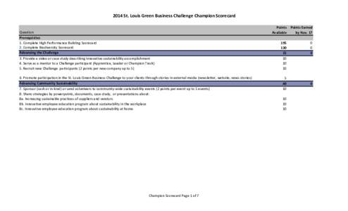 2014 St. Louis Green Business Challenge Champion Scorecard Question Prerequisites 1. Complete High Performance Building Scorecard 2. Complete Biodiversity Scorecard Advancing the Challenge