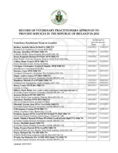 RECORD OF VETERINARY PRACTITIONERS APPROVED TO PROVIDE SERVICES IN THE REPUBLIC OF IRELAND IN 2012 Veterinary Practitioner Name & Location Buehler, Isabella Maria DrMedVet MRCVS  Authorised to