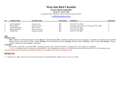 Woiz Islet Bird Checklist Torres Strait Australia17s39e Compiled by M.K. Tarburton, Pacific Adventist University, PNG.  #n