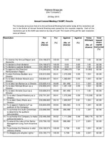 United Kingdom company law / Business law / Types of business entity / Meetings / Public limited company / Board of directors / Annual general meeting / Resolution / Dividend / Business / Private law / Corporations law