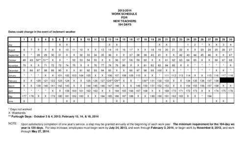 [removed]WORK SCHEDULE FOR NEW TEACHERS 194 DAYS Dates could change in the event of inclement weather