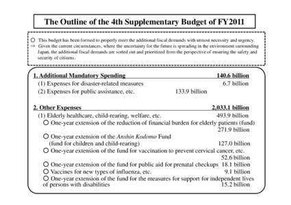 The Outline of the 4th Supplementary Budget of FY2011 ○ This budget has been formed to properly meet the additional fiscal demands with utmost necessity and urgency. ⇒ Given the current circumstances, where the uncer