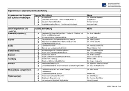 Expertinnen und Experten für Bestandserhaltung  Expertinnen und Experten aus Bundeseinrichtungen  Länderexpertinnen und