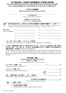 Transfer of sovereignty over Macau / Liwan District / PTT Bulletin Board System / Taiwanese culture