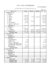 平成２４年度 収支決算書総括表 ㈳十和田市観光協会 （自 平成２４年４月１日～至 平成２５年３月３１日） 勘 定 科 目 Ⅰ 事業活動収支の部