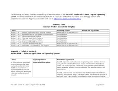 Computing / VoiceOver / QuickTime / Mac OS / Universal Access / Dashboard / Exposé / Apple Keyboard / TinkerTool / Software / Computer architecture / Mac OS X