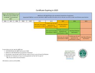 Copy of new timeline.xlsx