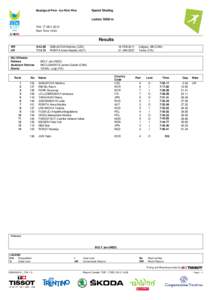 Speed skating at the 2006 Winter Olympics / Table tennis at the 2004 Summer Olympics / FIVB World Championship results