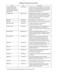 College	
  of	
  Science	
  Course	
  Fees	
   Course	
   Fee	
    Description	
  