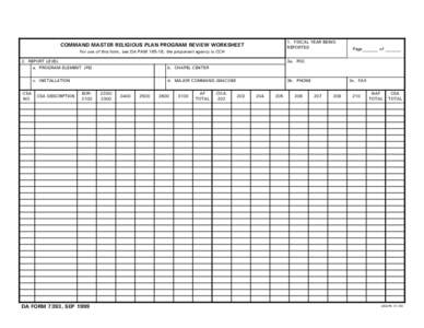 1. FISCAL YEAR BEING REPORTED COMMAND MASTER RELIGIOUS PLAN PROGRAM REVIEW WORKSHEET For use of this form, see DA PAM[removed]; the proponent agency is CCH 2. REPORT LEVEL
