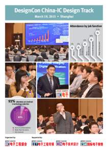 DesignCon China-IC Design Track March 19, 2015 • Shanghai Attendance by job function 72％  93％ attendees are involved