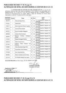 PUBLICADO NO DOE, pg 14 ALTERAÇÃO DE NÍVEL DE SERVIDORES A CONTAR DEPUBLICADO NO DOE, pg 13 e 14 ALTERAÇÃO DE NÍVEL DE SERVIDORES A CONTAR DE