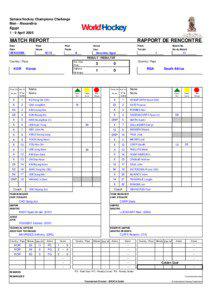 Sahara Hockey Champions Challenge Men - Alexandria Egypt