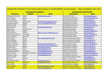 lista_tfg_sociología_2014xlsx