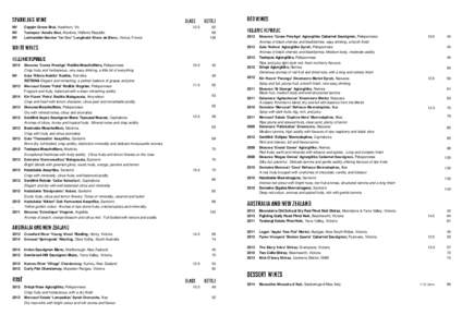 Santorini / Wine tasting descriptors / Acids in wine / Riesling / New Zealand wine / Cabernet Sauvignon / Victorian wine / Assyrtiko / Merlot / Wine / Italian wine / Sauvignon blanc