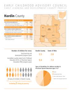 E A R LY C H I L D H O O D A D V I S O R Y C O U N C I L E A R LY L E A R N I N G A N D D E V E L O P M E N T C O U N T Y P R O F I L E Hardin County Children with Special Needs - ODH and ODE TOTAL POPULATION UNDER AGE 6