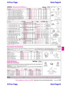 Digi-Key Catalog EU2011-EN Page 2197