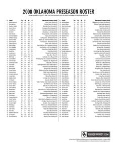 2008 OKLAHOMA PRESEASON ROSTER Roster updated August 7, 2008. Visit SoonerSports.com for official coverage of Oklahoma football. # 1 2 3