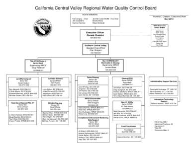 California Central Valley Regional Water Quality Control Board ____________________________________ Pamela C. Creedon, Executive Officer May[removed]BOARD MEMBERS