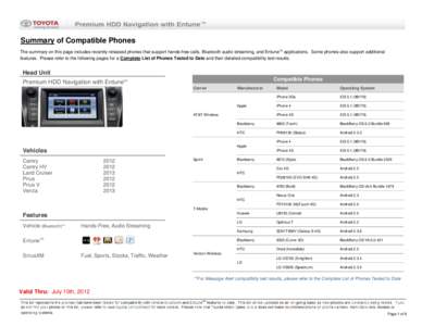 Summary of Compatible Phones The summary on this page includes recently released phones that support hands-free calls, Bluetooth audio streaming, and Entune TM applications. Some phones also support additional features. 