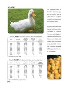 POULTRY The combined value of New York produced eggs and the value of sales for other chickens, was $74.1 million for the year ending